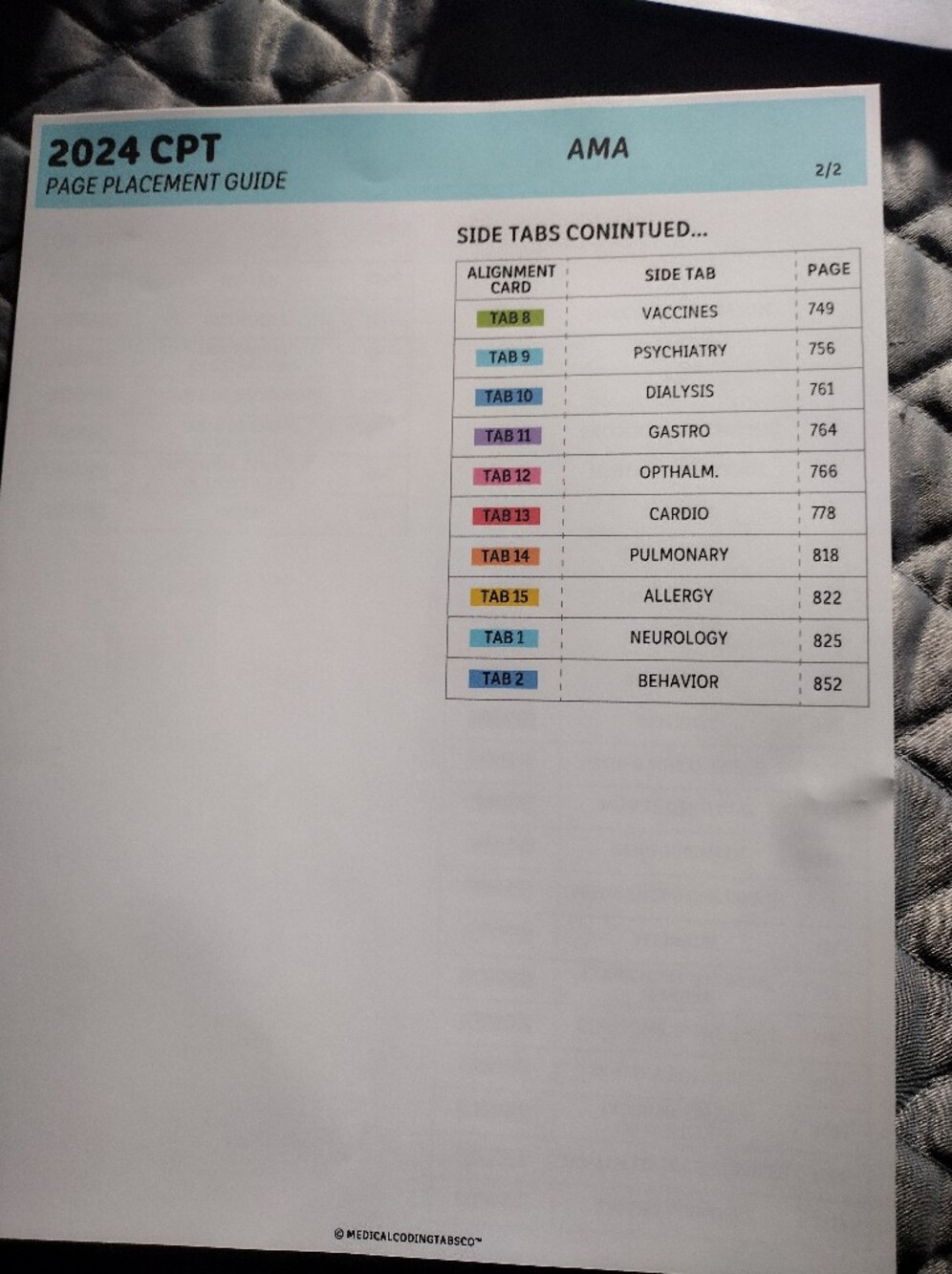Medical Coding Book Tabs - Picture 9 of 12